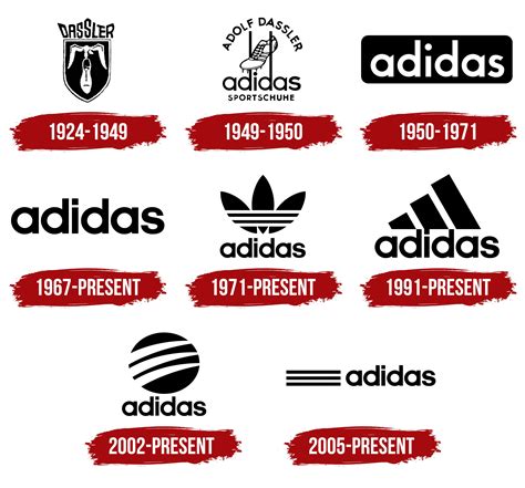 Adidas Logo History: How design reflects its brand identity